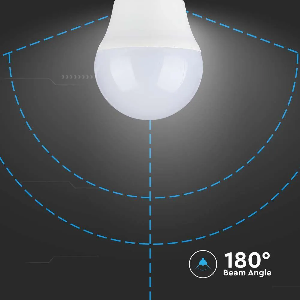 3 x  E27 LED 4.5W Non-Dimmable Lamp/Bulb (40W Equivalent)