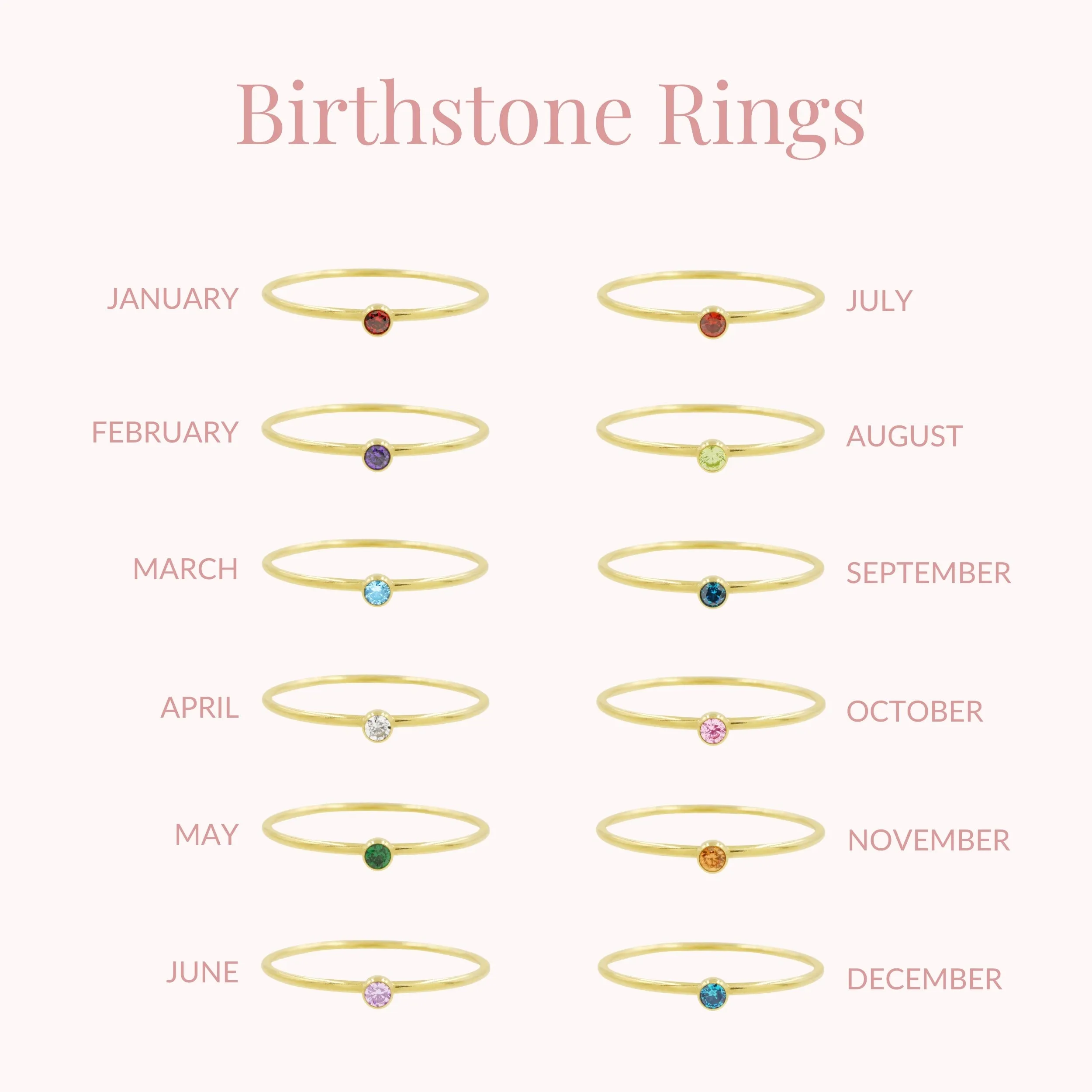 June Birthstone Ring