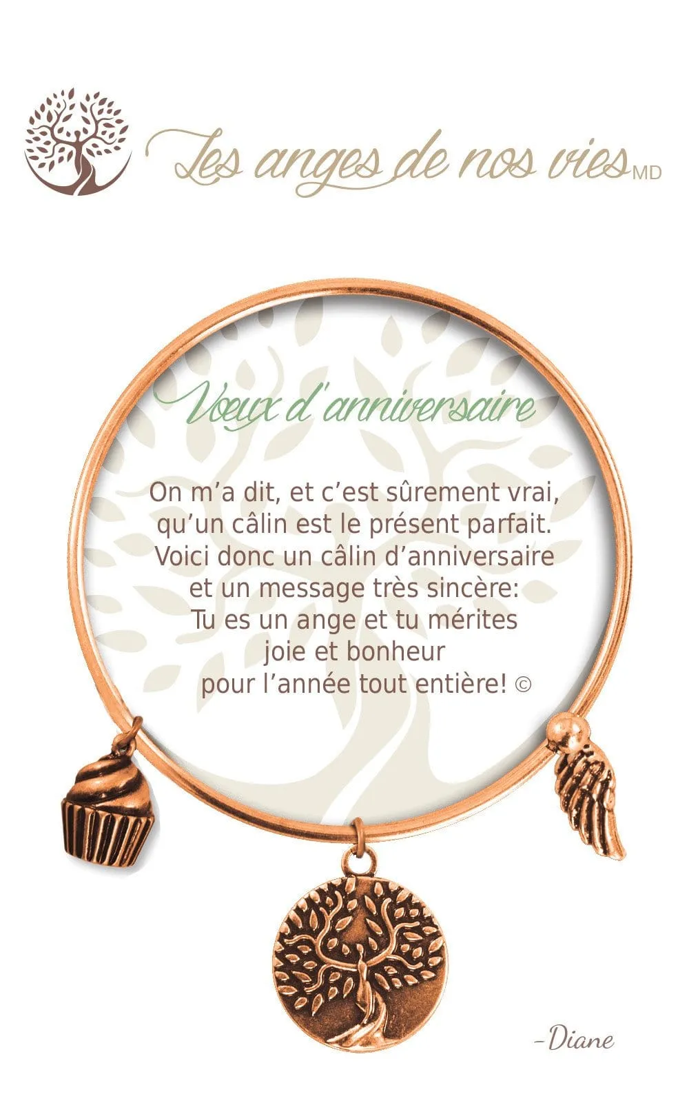 Voeux d'anniversaire: Charm Bracelet